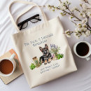 Search for jar bags Botanical