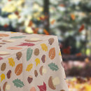 Search for maple leaf placemats Family