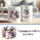 Search for chihuahua quotes Puppy