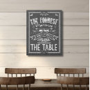 Search for family quotes canvas prints Rustic
