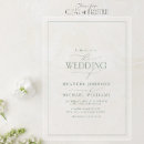 Search for sage square wedding invitations Script