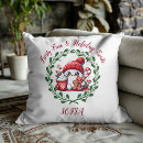 Search for gingerbread christmas cushions Snowman