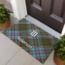 Search for gingham doormats Plaid
