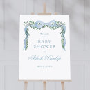 Search for botanical decor posters Baby shower