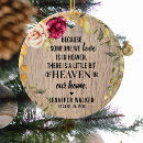 Search for heaven christmas tree decorations Picture