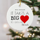 Search for assistant christmas tree decorations Teacher