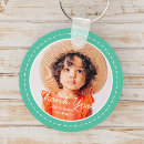 Search for envelope key rings Birthday