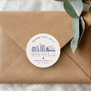 Search for nashville stickers Welcome