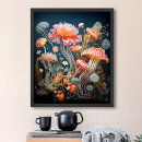 Search for botanic posters Antique