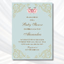 Search for vintage floral baby shower invitations Pink