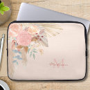 Search for grass laptop cases Floral