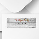 Search for retrun return address labels Chic