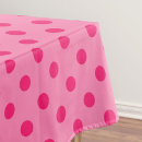 Search for pink polka dots tablecloths Spots