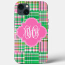 Search for madras iphone cases Patchwork