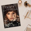 Search for magazine birthday invitations Trendy