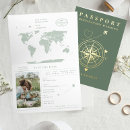 Search for abroad postcards Destination