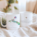 Search for cuba mugs Cuban culture