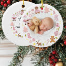 Search for bear christmas tree decorations Zbaby