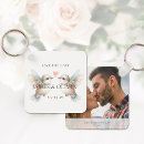 Search for engagement party supplies Engagements