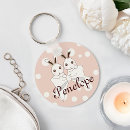 Search for white ribbon key rings Pink