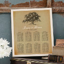 Search for oak tree posters Vintage