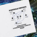 Search for physics business cards Geek
