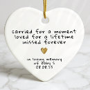 Search for miscarriage gifts Minimalist