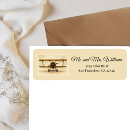 Search for biplane return address labels Aviation