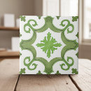 Search for green moroccan tiles Geometric pattern