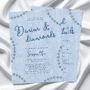 Search for denim and diamonds Country