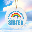 Search for brother and sister christmas tree decorations Cute