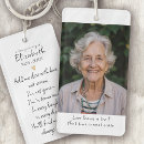 Search for leaf photo key rings Modern