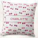 Search for cherry red cushions Watercolor