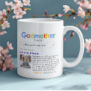 Search for godmother mugs Funny