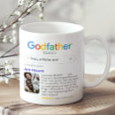 Search for for godfather mugs Funny