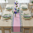 Search for mexican table linens Serape