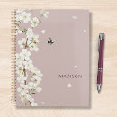 Search for bees planners Modern