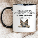 Search for gsd face mugs Dogs