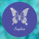 Search for classy birthday party stickers For kids