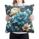 Search for bold floral cushions Blooms