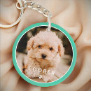Search for christmas design round key rings Birthday