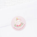 Search for pink pumpkin baby shower Botanical