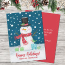 Search for cute snowman christmas cards Script