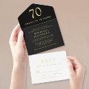 Search for rsvp birthday invitations Elegant