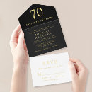 Search for all men invitations Mens