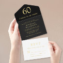 Search for cheers to 60 years birthday invitations Elegant