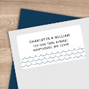 Search for blue wave return address labels Modern