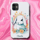 Search for lop electronics Cute