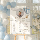 Search for 1st birthday milestone posters 12 months milestone photo