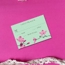 Search for teens rsvp cards For kids
